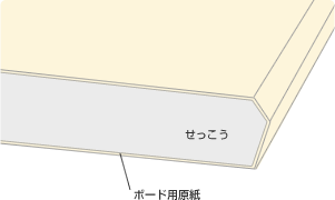 平屋　木まま　新築住宅 木下地